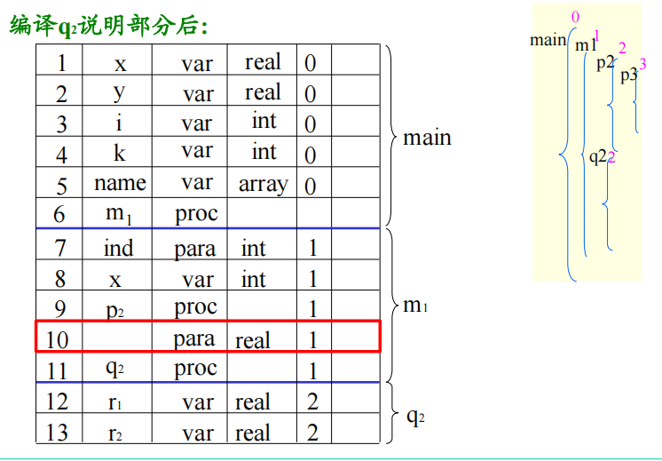 Pasted image 20250930093148.png